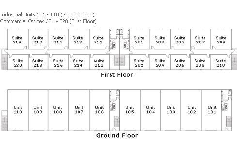 Industrial Units 101 to 110 and Commercial Offices 201 to 220